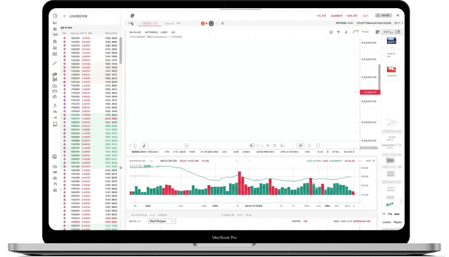 Open an account and trade stocks