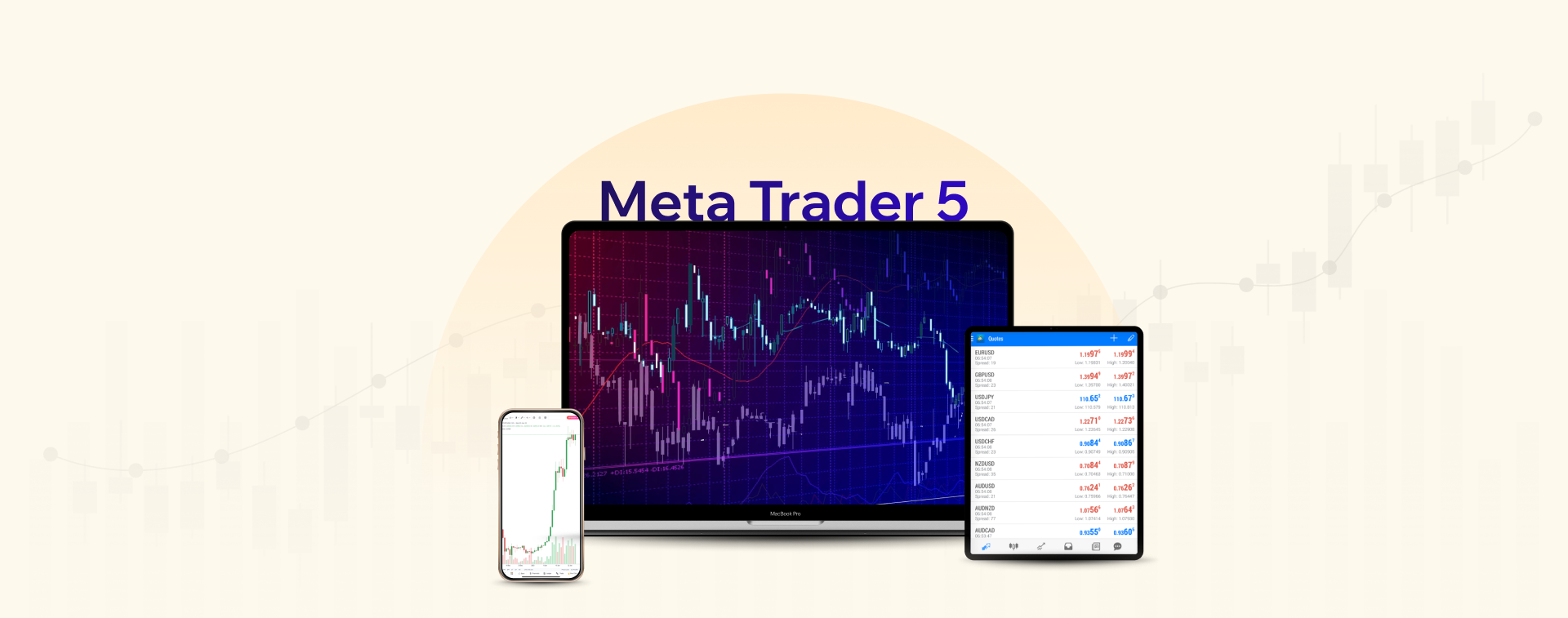 Meta Trader 5