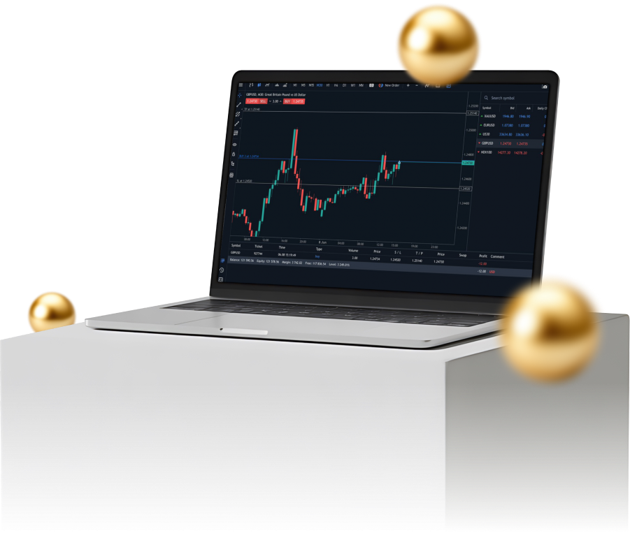 MetaTrader 5 A Powerful Multi-Asset Trading Platform