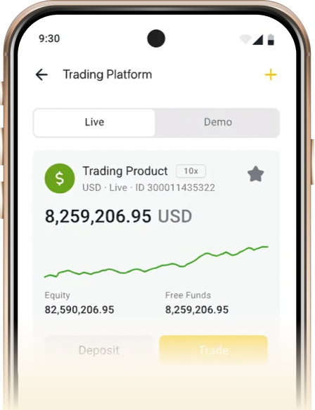 Take Control of Your Trades